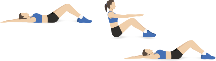 Ilustração de uma mulher realizando um exercício abdominal em três etapas. Na primeira etapa, a mulher está deitada de costas no chão, elevando os joelhos flexionados, com os pés apoiados no chão. Ela está com os braços estendidos e apoiados no chão, ao lado da cabeça, alinhados com as costas. Na segunda etapa, a mulher está sentada, com a coluna ereta e os joelhos flexionados, levando os braços estendidos à frente do corpo, ainda com os joelhos flexionados e os pés apoiados. Na terceira etapa, a mulher volta a se deitar, levando os braços estendidos para trás, ao lado da cabeça, de volta à posição inicial.