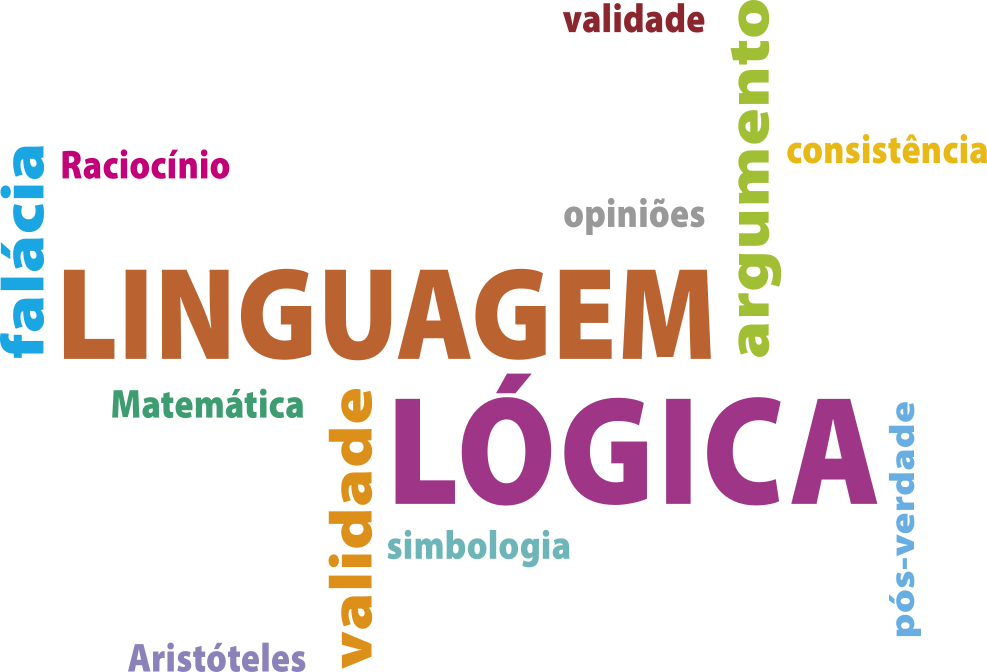 Imagem de conjunto de palavras. As palavras opiniões, linguagem, lógica, validade, consistência, Raciocínio, simbologia, Aristóteles e Matemática estão na horizontal. As palavras falácia, validade, pós-verdade e argumento estão na vertical.