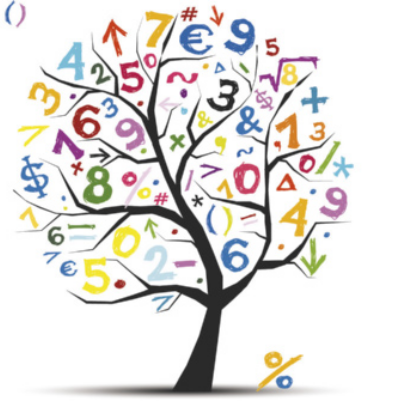 Imagem de árvore com números, símbolos, setas e sinais de operações matemáticas. Ao lado da árvore, no chão, encontra-se o símbolo da porcentagem.