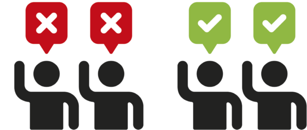 Imagem de pictogramas que representam quatro pessoas com o braço direito levantado. Os balões de fala acima das duas pessoas à esquerda contêm a letra X. Os balões de fala acima das outras duas pessoas contêm o sinal de visto.