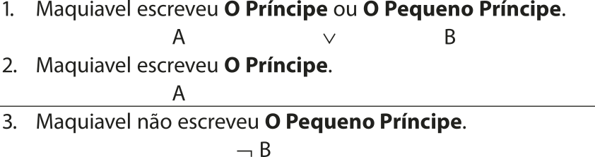 1. Maquiavel escreveu O Príncipe ou O Pequeno Príncipe. A ou B 2. Maquiavel escreveu O Príncipe. A 3. Maquiavel não escreveu O Pequeno Príncipe. B é falso.