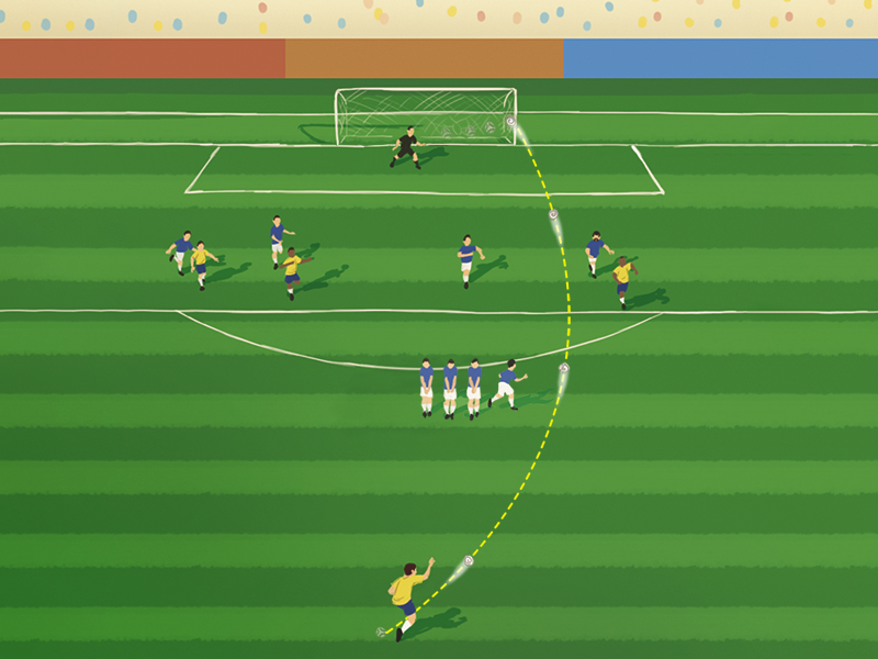 Ilustração de uma partida de futebol evidenciando a trajetória percorrida pela bola após o chute de um jogador que está fora da grande área usando uniforme amarelo e azul. A trajetória da bola é dada por uma curva, acertando o canto direito do gol. O time adversário desse jogador usa uniforme azul e branco, e alguns jogadores dessa equipe formam uma barreira à frente do jogador que tem a posse da bola. Também há jogadores dos dois times espalhados pela grande área. No gol, o goleiro usa uniforme de cor preta e está posicionado do lado oposto à bola.