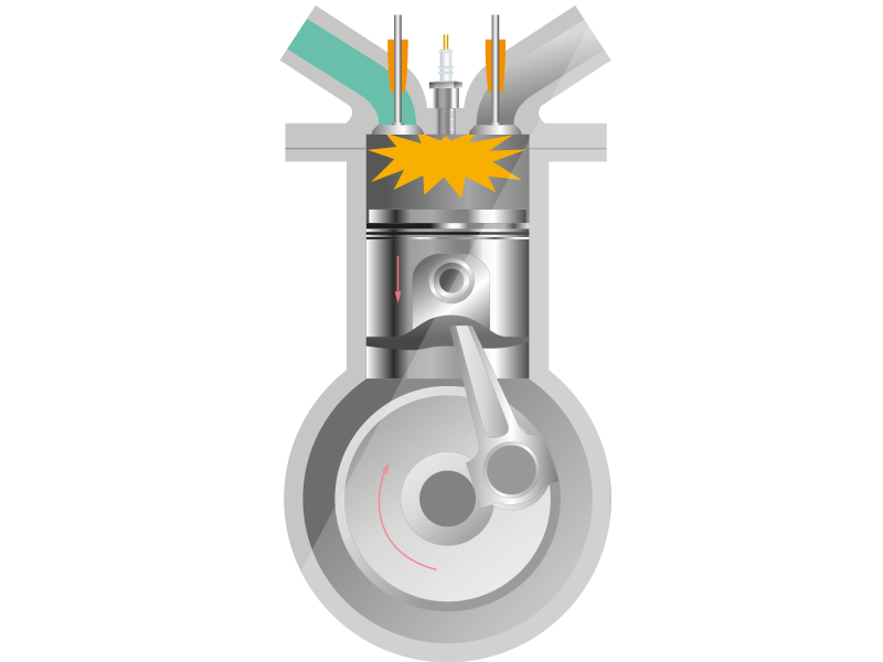 Ilustração de um motor a combustão interna. Na parte superior, há dois dutos, um à esquerda e outro à direita, ambos conectados à câmara de combustão, de formato retangular. De cada lado da câmera, alinhadas, há uma válvula, a válvula de admissão à esquerda e a válvula de exaustão à direita, e no meio delas está a vela de ignição. Abaixo da vela, há uma grande faísca representada. Dentro da câmera de combustão, há um cilindro, o pistão. Preso ao pistão, há uma haste na vertical com um círculo na ponta inferior. Sobre o pistão, há uma seta vermelha apontando para baixo. A haste abaixo do pistão está inclinada para a direita e há uma seta indicando que sua ponta inferior faz um movimento no sentido horário.