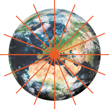 Fotografia do planeta Terra com 8 retas ilustradas sobre ele, e que se cruzam em um ponto no centro do planeta.