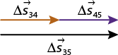 Ilustração de uma seta horizontal apontando para direita e indicada por: delta vetor s 3 5. Acima há outra seta com comprimento menor e apontada para a direita, indicada por delta vetor s 3 4. Em seguida há uma seta horizontal menor apontada para a direita, indicada por delta vetor s 4 5. O comprimento das duas setas de tamanhos menores, juntas é o mesmo comprimento da seta maior.