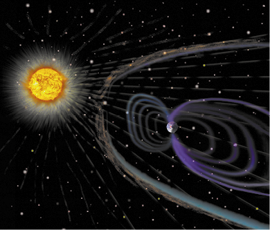 Ilustração de uma esfera amarela e brilhante representando o Sol no espaço. Em torno do sol há linhas tracejadas em cinza saindo em todas as direções. À direita há uma grande elipse e dentro dela há uma pequena esfera representando o planeta Terra. Ele está na interseção de duas grandes elipses que se tocam, uma na extremidade direita e outra na extremidade esquerda, e dentro de cada elipse há várias elipses concêntricas menores.