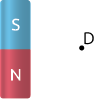 Ilustração de um imã retangular com polo norte em vermelho, na parte inferior e o polo sul em azul, na parte superior. À direita do imã há um ponto indicado por D.