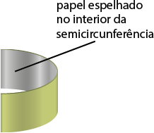Ilustração de parte da garrafa PET no formato de semicircunferência, na qual no interior há um papel prateado colado seguindo o mesmo formato. Para o papel está indicado: papel espelhado no interior da semicircunferência.