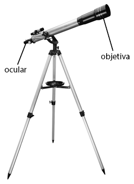 Fotografia de um telescópio refrator. De cor prateada, ele tem o formato de um tubo cilíndrico fino e longo, com uma extremidade mais larga, a qual está na cor preta e é indicada por objetiva. A outra extremidade é mais fina e tem outro tubo cilíndrico menor, acoplado à parte superior. Esse tubo menor é indicado por: ocular. O telescópio está preso em um tripé alto e fino com bases pontiagudas.