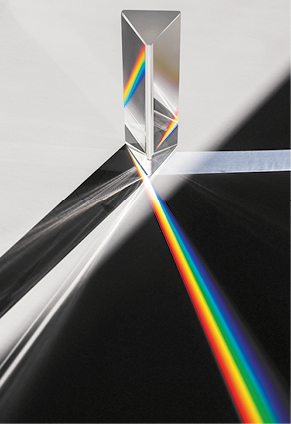 Fotografia de um prisma de base triangular feito de vidro transparente. Há uma luz branca que incide sobre o prisma, que a dispersa em um feixe de luz colorida, com tons de vermelho, amarelo, verde e tons de azul.