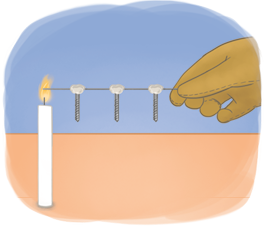 Ilustração de uma vela acesa sobre uma mesa. Do lado direito há uma mão segurando o fio condutor com os três parafusos colados. A ponta do fio condutor está dentro da chama.