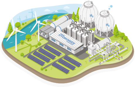 Ilustração de uma usina de hidrogênio. Na frente há placas de captação de energia solar e dois aerogeradores de captação de energia ventos. Mais ao fundo há construções, sendo duas delas em formato esférico. Na lateral há um rio.
