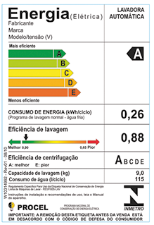 Ilustração de uma etiqueta do Inmetro com classificação A. As informações são organizadas em linhas e duas colunas. Na primeira linha está a informação: Energia elétrica; lavadora automática. Logo abaixo há setas coloridas e nomeadas de A até E, sendo A em verde a classificação mais eficiente, e a seta E, em laranja, a classificação menos eficiente. Ao lado, na segunda coluna está indicado que este produto possui classificação A. Abaixo está indicado que o consumo de energia em quilowatt-hora por ciclo é 0,26. Além dessas, também há as seguintes informações nas demais linhas: eficiência de lavagem: 0,88; eficiência de centrifugação classificado como A; capacidade de lavagem: 9,0 quilogramas; e consumo de água: 115 litros por ciclo.