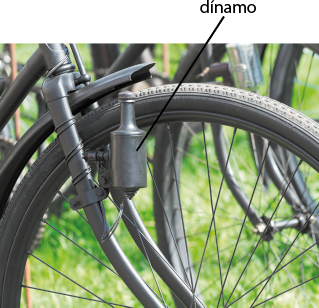 Fotografia de parte de uma roda de uma bicicleta. Na parte superior da roda há uma peça com formato cilíndrico indicada por dínamo.