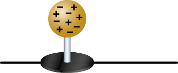 Ilustração de uma esfera presa em um suporte com a base passando por um fio. Na esfera há cargas positivas e negativas misturadas.