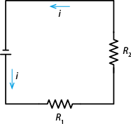 Ilustração de um circuito com formato quadrado. No lado esquerdo há duas barras horizontais paralelas, logo abaixo há uma seta vertical apontada para baixo, indicada por i. No lado inferior há uma resistência R 1. No lado direito há uma resistência R 2. No lado superior há uma seta horizontal apontada para a esquerda, indicada por i.