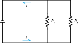 Ilustração de um circuito elétrico com formato retangular. No lado esquerdo há duas barras horizontais paralelas. No lado inferior há uma seta horizontal apontada para a direita indicada por i. O retângulo é dividido por uma linha com resistência R 1, paralela ao lado esquerdo. O lado direito tem uma resistência R 2. No lado superior há uma seta horizontal apontada para a esquerda, indicada por i.