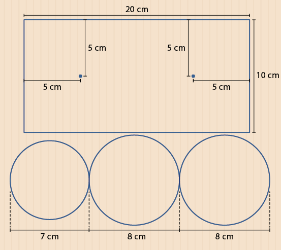 Ilustração de um papelão com indicação de formas geométricas. Há um retângulo de 20 centímetros de comprimento e 10 centímetros de altura. Dentro do retângulo há um ponto no lado esquerdo posicionado 5 centímetros de distância da lateral esquerda e 5 centímetros de distância da lateral superior. Há um ponto no lado direito posicionado 5 centímetros de distância da lateral direita e 5 centímetros de distância da lateral superior. Abaixo do retângulo há três circunferências que se tocam e estão alinhados na horizontal. A circunferência da esquerda tem 7 centímetros de diâmetro, a circunferência do meio tem 8 centímetros de diâmetro e a circunferência da direita tem 8 centímetros de diâmetro.