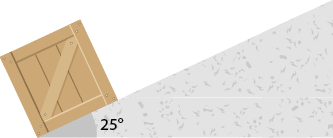 Ilustração de uma rampa de 25 graus com o plano horizontal, com uma caixa no começo da parte inferior da rampa.