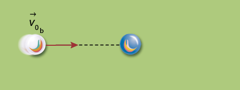 Ilustração de uma bolinha branca se movimentando, com uma bolinha azul a direita. Há um segmento tracejado entre as duas bolinhas, e o vetor vermelho V 0 b horizontalmente para a direita, saindo da bolinha branca.