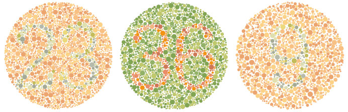 Ilustração de 3 círculos compostos de diversas bolinhas de tamanhos diferentes. O círculo da esquerda possui bolinhas em tons de laranja e amarela, com bolinhas azuis formando o número 23. O círculo do meio possui bolinhas em tons de verde, com bolinhas laranjas formando o número 36. O círculo da direita possui bolinhas em tons de laranja e amarelo, com bolinhas azuis formando o número 9.