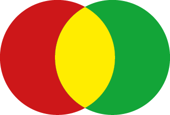 Ilustração de dois círculos, um vermelho e o outro verde, se intersectando e formando a cor amarela na área em comum.
