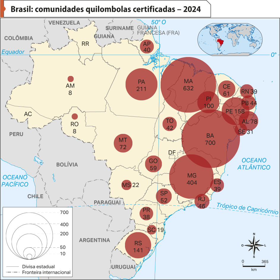 Mapa 'Brasil: comunidades quilombolas certificadas — 2024'. O mapa apresenta o número de comunidades em cada estado: Bahia: setecentas comunidades; Maranhão: seiscentas em trinta e duas comunidades; Minas Gerais: quatrocentas e quatro comunidades; Pará: duzentas e onze comunidades; Pernambuco: 158 comunidades; Piauí: 100 comunidades; Rio Grande do Sul: cento e quarenta e uma comunidades; Alagoas: 78 comunidades; Mato Grosso: setenta e duas comunidades; Ceará: sessenta e uma comunidades; Goiás: 59 comunidades;  São Paulo: cinquenta e uma comunidades; Rio de Janeiro: 46 comunidades; Paraíba: 44 comunidades; Tocantins: quarenta e duas comunidades; Amapá: 40 comunidades; Rio Grande do Norte: 39 comunidades; Espírito Santo: 39 comunidades; Sergipe: trinta e uma comunidades; Paraná: 38 comunidades; Mato Grosso do Sul: vinte e duas comunidades; Santa Catarina: 19 comunidades; Amazonas: 8 comunidades; Rondônia: 8 comunidades.