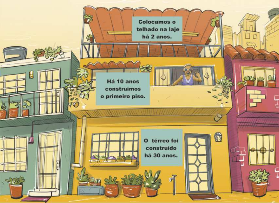 Repressão que apresenta as seguintes informações: 'O térreo foi construído há 30 anos. Há 10 anos, construímos o primeiro piso. Colocamos o telhado na laje há 2 anos'.
