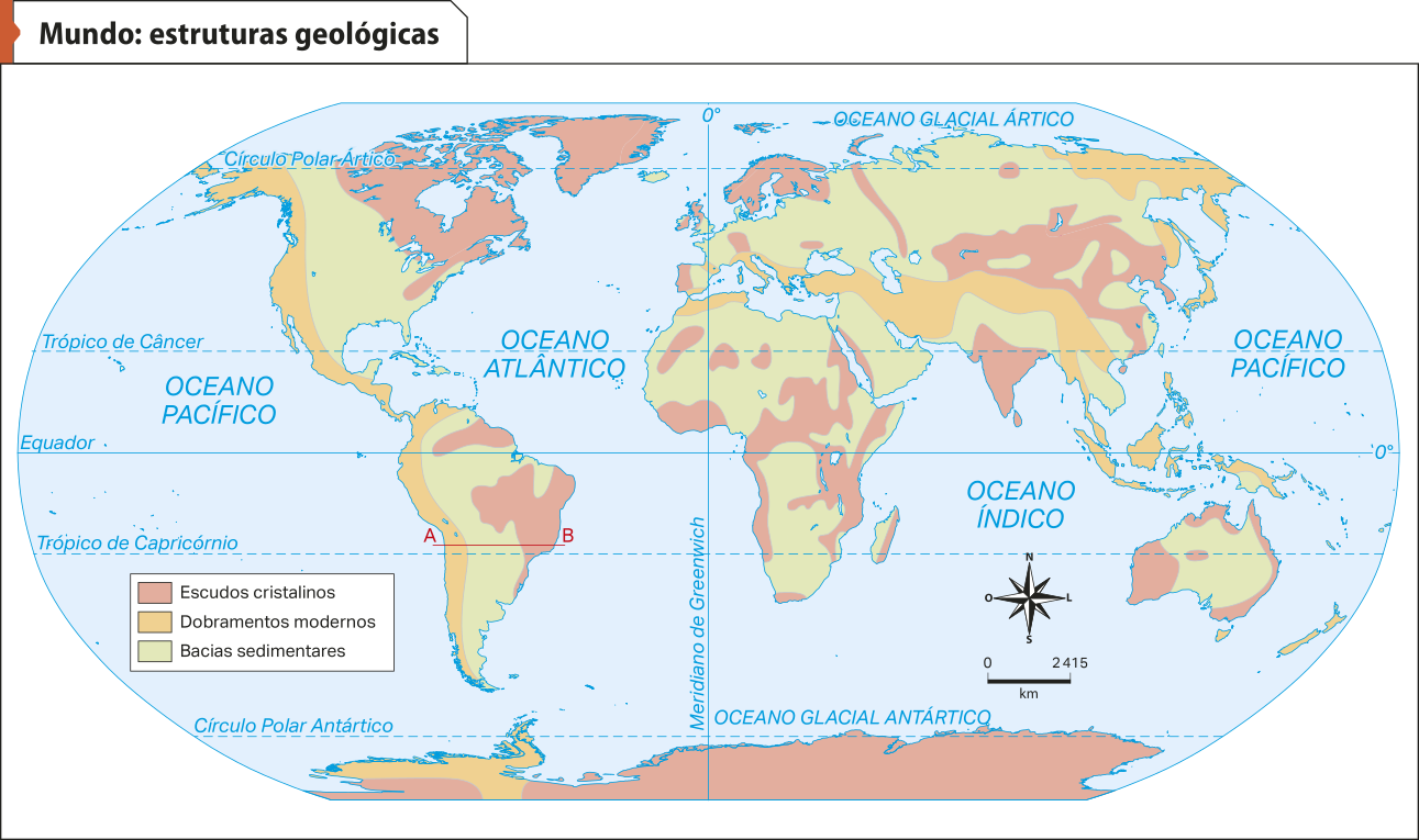 Mapa 'Mundo: estruturas geológicas'. Conforme a legenda, os dados são os seguintes: Escudos cristalinos: áreas no norte da América do Norte, na Groenlândia, no norte e oeste da Europa. Na África, localidades a leste, oeste e no norte. Na Ásia, regiões no centro-norte, sul e leste. Na Oceania, localidades no extremo leste e no oeste. E, também, extensa área na Antártida. Dobramentos modernos: áreas que atravessam o oeste do continente americano, de norte a sul. Na África, localidades no extremo norte. Na Ásia, regiões no centro-sul, nordeste e sudeste. Na Europa, áreas ao sul. Na Antártida, localidades a oeste. Bacias sedimentares: áreas no interior do continente americano. Na África, localidades no norte, sul e centro. Na Ásia, regiões no norte, centro-sul e leste.  Na Europa, localidades no centro-norte e norte. E na Oceania, áreas no interior da Austrália. Por fim, destaca-se o perfil topográfico A B no centro-sul da América do Sul.