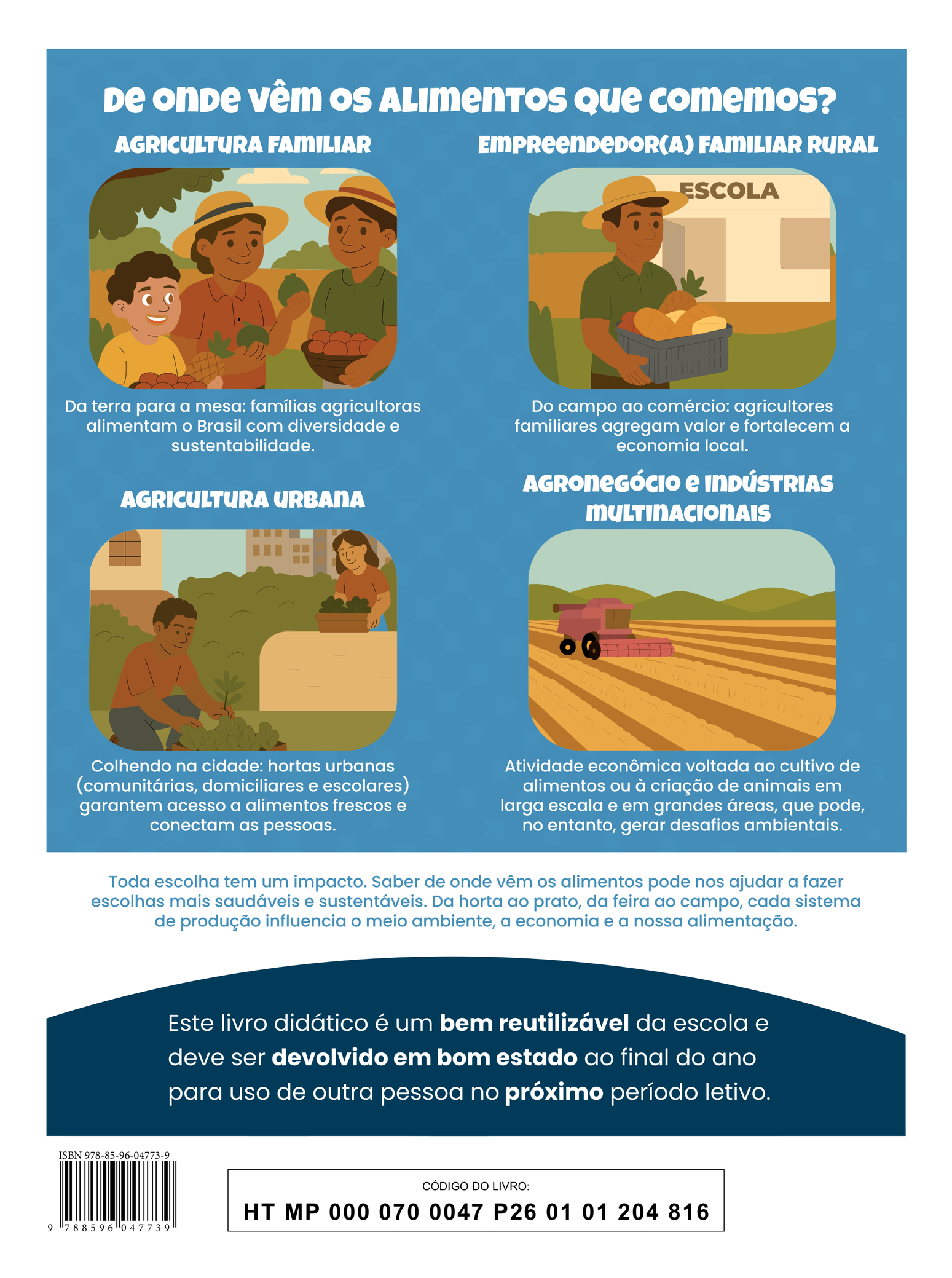 Quarta capa do livro. A ilustração apresenta quatro diferentes situações que respondem à pergunta do título: “De onde vem os alimentos que comemos?”. Na primeira cena, há o texto: “Agricultura familiar: Da terra para a mesa: famílias agricultoras alimentam o Brasil com diversidade e sustentabilidade.” Na imagem, um homem e uma mulher usam chapéu e estão acompanhados de um menino. Todos sorriem; o homem e o menino seguram cestas com frutas, enquanto a mulher carrega uma fruta em cada mão. Na segunda cena, há o texto: “Empreendedor ou empreendedora familiar rural: Do campo ao comércio: agricultores familiares agregam valor e fortalecem a economia local.” A ilustração mostra um homem com chapéu carregando uma caixa de frutas e caminhando em direção a uma escola. Na terceira cena, há o texto: “Agricultura urbana: Colhendo na cidade: hortas urbanas (comunitárias, domiciliares e escolares) garantem acesso a alimentos frescos e conectam as pessoas.” A imagem mostra um homem trabalhando em uma pequena horta e uma mulher cuidando de um vaso com plantas apoiado em um muro, tendo ao fundo casas e prédios. Na quarta cena, há o texto: “Agronegócio e indústrias multinacionais: Atividade econômica voltada ao cultivo de alimentos ou à criação de animais em larga escala e em grandes áreas, que pode, no entanto, gerar desafios ambientais.”. A imagem mostra uma colheitadeira em funcionamento sobre uma grande plantação. Na parte inferior, há a seguinte informação: “Este livro didático é um bem reutilizável da escola e deve ser devolvido em bom estado ao final do ano para uso de outra pessoa no próximo período letivo.” ISBN 978-85-96-04773-9; CÓDIGO DO LIVRO: HT MP 000 070 0047 P26 01 01 204 816.