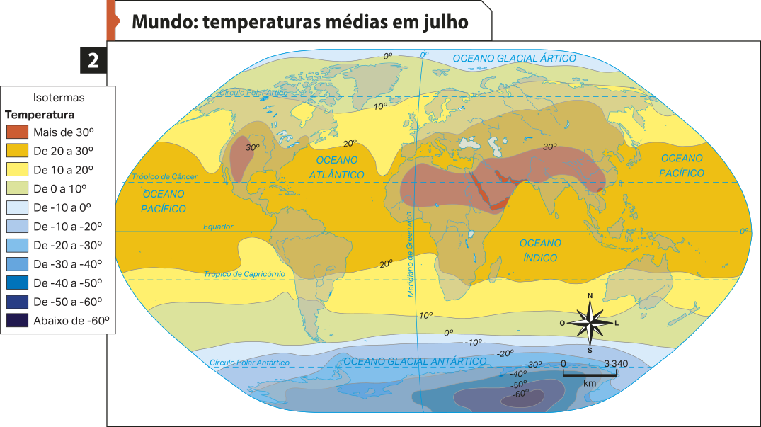 Mapa dois 'Mundo: temperaturas médias em julho'. Conforme a legenda, os dados são os seguintes: Linhas isotermas demarcam diferentes localidades que possuem a mesma média de temperatura. As médias de temperatura são as seguintes: Mais de 30 graus: áreas no oeste da América do Norte, norte da África. E, também, no sudoeste, sul e sudeste da Ásia. De 20 a 30 graus: áreas ao redor da linha do Equador e entre os trópicos de Capricórnio e Câncer. De 10 a 20 graus: áreas ao norte do Trópico de Câncer e ao sul do Trópico de Capricórnio. De zero a 10 graus: área ao redor do Círculo Polar Antártico e do Círculo Polar Ártico. De menos 10 a zero grau: área ao redor do Círculo Polar Antártico. De menos 10 a menos 20 graus: área ao redor do Círculo Polar Antártico. De menos 20 a menos 30: área ao redor do Círculo Polar Antártico. De menos 30 a menos 40 graus: sul da Antártida. De menos 40 a menos 50 graus: sul da Antártida. De menos 50 a menos 60: extremo sul da Antártida. Abaixo de 60 graus: extremo sul da Antártida.