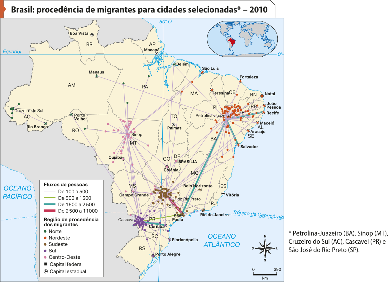 Mapa 'Brasil: procedência de migrantes para cidades selecionadas – 2010'. As cidades selecionadas são Petrolina-Juazeiro (Bahia), Sinop (Mato Grosso), Cruzeiro do Sul (Acre), Cascavel (Paraná) e São José do Rio Preto (São Paulo). Conforme a legenda, os dados são os seguintes: Fluxos de pessoas. De 100 a 500: partem de Petrolina-Juazeiro, Sinop, Cruzeiro do Sul, Cascavel e São José do Rio Preto para diferentes regiões do Brasil. De 500 a 1.500: de São Paulo para Cascavel. De 1.500 a 2.500: De Juazeiro para Recife, Salvador e São Paulo. De 2.500 a 11.000: De São José do Rio Preto para São Paulo. Região de procedência dos migrantes. Norte: Manaus, Belém, Rio Branco, Cruzeiro do Sul, Porto Velho e cidades no sul do Pará. Nordeste: São Luís, Fortaleza, Natal, João Pessoa, Recife, Maceió, Aracaju, Salvador, Petrolina, Juazeiro e cidades no interior da Bahia. Sudeste: Belo Horizonte, Rio de Janeiro, São Paulo, São José do Rio Preto, cidades no interior de São Paulo.  Sul: Curitiba, Florianópolis, Porto Alegre, Curitiba. Cascavel e cidades o oeste do Paraná. Centro-Oeste: Goiânia, Brasília, Campo Grande, Cuiabá, Sinop e cidades no centro-norte do Mato Grosso.