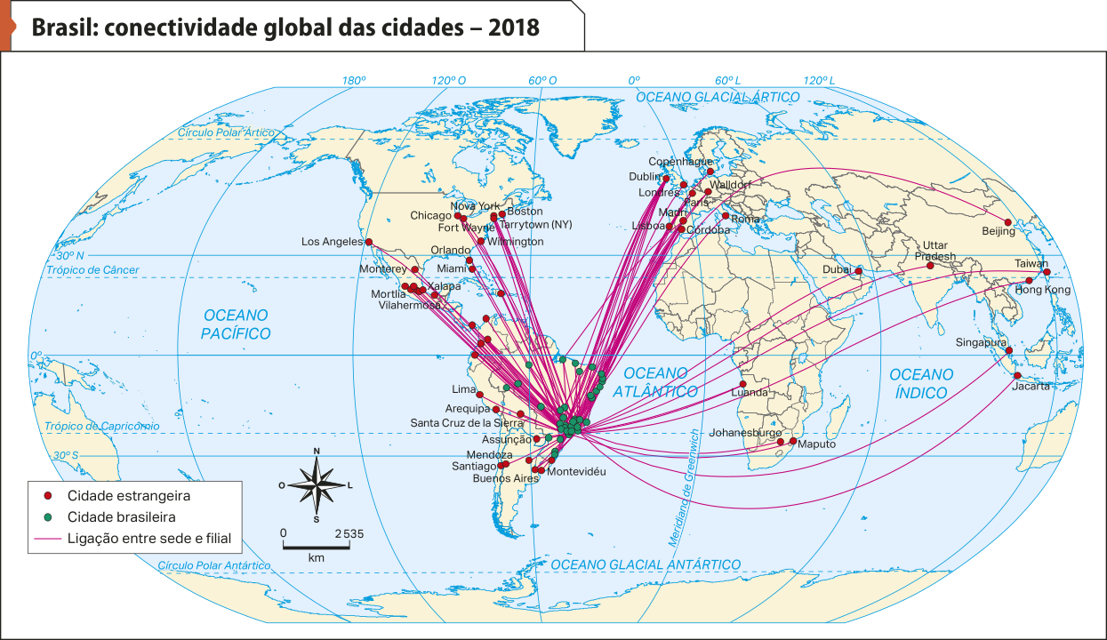 Mapa 'Brasil: conectividade global das cidades – 2018'. Conforme a legenda, os dados são os seguintes: Cidade brasileira: maior concentração de cidades no sudeste, no litoral do nordeste e do sul do país, assim como, algumas cidades destacadas no interior da região norte e centro-oeste. Cidade estrangeira. Destacam-se as seguintes cidades, que se conectam com os centros urbanos brasileiros: Los Angeles, Monterey, Nova York, Chicago, Fort Wayne, Boston, Tarrytown (Nova York), Wilmington, Orlando, Miami, Mortila, Xalapa, Vilahermosa, Lima, Arquipa, Santa Cruz de la Sierra, Assunção, Mendonza, Santiago, Buenos Aires, Montevidéu, Maputo, Johanesburgo, Luanda, Córdoba, Lisboa, Madri, Paris, Londres, Dublim, Copenhague, Walldorf, Roma, Dubai, Uttar Pradesh, Beijing, Taiwan, Hong Kong, Singapura e Jacarta. Essas conexões se fazem por meio de sedes e filiais.