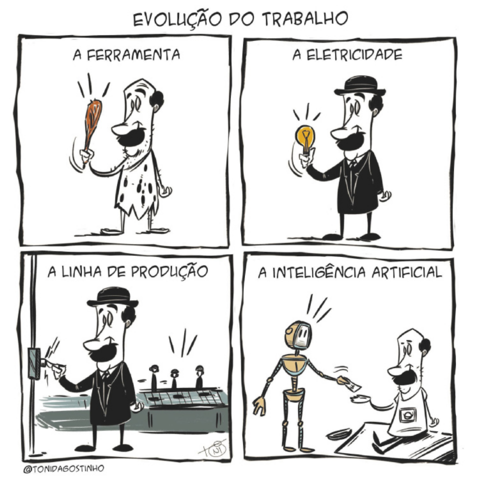 Charge 'Evolução do trabalho' em quatro quadros. Q1: 'A Ferramenta', destaca-se um homem segurando um porrete. Q2: 'A Eletricidade', destaca-se um homem segurando uma lâmpada. Q3: 'A linha de produção', destaca-se um homem segurando uma peça ao lado de uma linha de montagem. Q4: 'A inteligência artificial', destaca-se um robô dando esmola para o homem.
