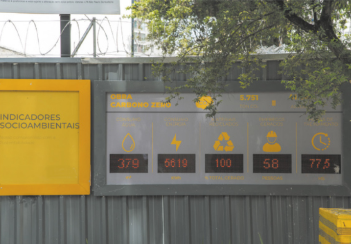 Foto de painel eletrônico instalado no muro de uma construção, com as seguintes informações:  Obra Carbono Zero Consumo de água: 379 metros cúbicos. Consumo de energia: 5.619 Quilowatt-hora. Materiais reciclados: 100 por cento. Empregos gerados: 58 pessoas. Horas de Treinamento: 77,5 horas.