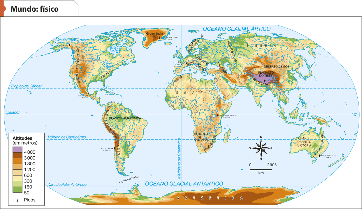 Mapa 'Mundo: físico'. Conforme a legenda, os dados são os seguintes: Altitudes (em metros). 4.800: área no centro-sul da Ásia, onde está o Himalaia. 3000: área no oeste da América do Sul, onde está a Cordilheira dos Andes. No centro-sul da Ásia, na Groenlândia e no oeste da Antártida. 1800: áreas no oeste da América do Norte, no oeste e centro-sul da Ásia, no sul da Europa e no oeste da África. 1200: áreas no oeste da América do Norte, no oeste da América do Sul, no oeste, centro-sul e sul da Ásia, no sul da Europa, no oeste, sul e sudeste da África. 600: áreas no centro e leste da América do Norte, onde estão os Alapaches. Na América Central, áreas no centro e leste. Na América do Sul, o centro e leste da América do Sul. Na África, localidades no oeste, sudeste, sudoeste e norte, onde está a cordilheira do Atlas. Na Ásia, o centro-norte, sudeste, leste e oeste. Na Oceania, o centro do continente, onde está o Grande Deserto Victoria. Na Europa, o centro, o sul e o leste. 300: áreas no centro e leste da América do Norte, onde estão os Alapaches. Na América Central, áreas no centro e leste. Na América do Sul, o centro e leste da América do Sul. Na África, localidades no oeste, sudeste e sudoeste, onde está o Saara e o Deserto do Kalahari. Na Ásia, o centro-norte, sudeste, leste e oeste. Na Oceania, o centro do continente, onde está o Grande Deserto Victoria. Na Europa, o centro, o sul e o leste. 150: áreas no oeste da América do Norte, no norte e no sul da América do Sul. Na Europa, o norte. Na Ásia, o norte, o centro norte, o sul e o leste. Na África, pequenas localidades no leste e oeste. Áreas litorâneas na Oceania. 50: áreas no oeste da América do Norte, no norte e no sul da América do Sul. Na Europa, o norte. Na Ásia, o norte, o centro norte, o sul e o leste. Na África, pequenas localidades no leste e oeste. Áreas litorâneas na Oceania. Picos: Na América do Norte o Monte McKinley, com 6.194 metros. Na América Central o Citlaltépetl, com 5.610 metros. A América do Sul o Aconcágua, com 6.962 metros. Na África o Kilimanjaro, com 5.892 metros. Na Europa o Monte Branco, com 4.800 metros. Na Ásia, o Monte Everest com 8.848 metros. Na Oceania, o Monte Kosciusko, com 2.228 metros. Na Groenlândia, o Gunnbjorn com 3.700 metros.