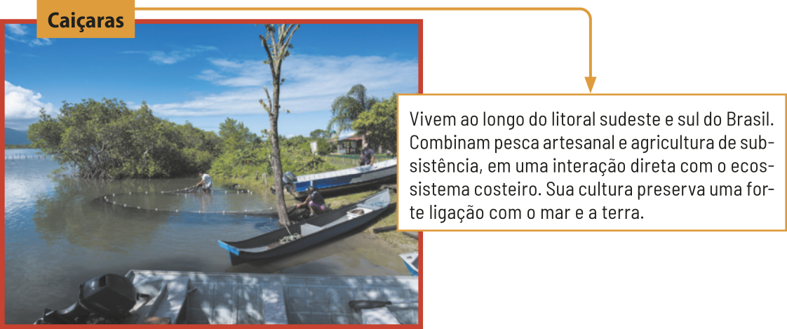 Imagem 'Caiçaras', apresentando homens manuseando redes de pesca. Também se destaca o texto: 'Vivem ao longo do litoral sudeste e sul do Brasil. Combinam pesca artesanal e agricultura de subsistência, em uma interação direta com o ecossistema costeiro. Sua cultura preserva uma forte ligação com o mar e a terra'.
