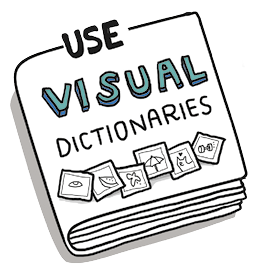 Ilustração de um dicionário fechado escrito na capa: USE VISUAL DICTIONARIES.