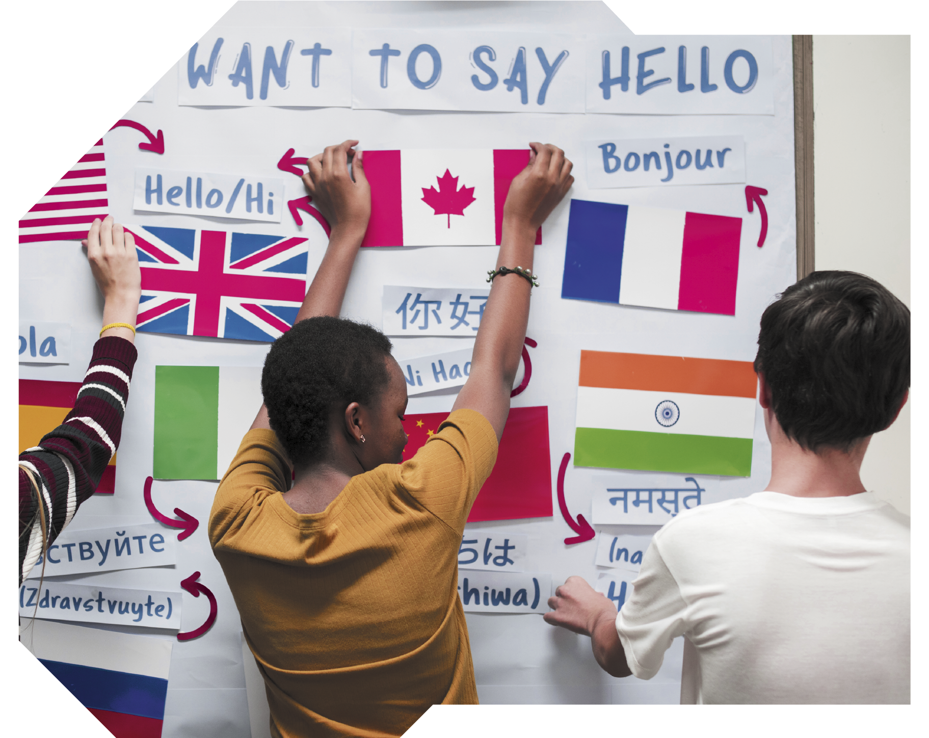 Fotografia de jovens em frente a um cartaz com saudações em diferentes línguas acompanhadas de bandeiras de vários países. No topo do cartaz, está escrito em inglês: You want to say hello, em letras azuis. No centro, uma pessoa com cabelo curto e camisa amarela organiza a bandeira do Canadá. À direita, um jovem com cabelo castanho e camiseta branca, ajusta a bandeira da Índia. As saudações incluem Bonjour em francês, Hello e Hi em inglês, entre outras.
