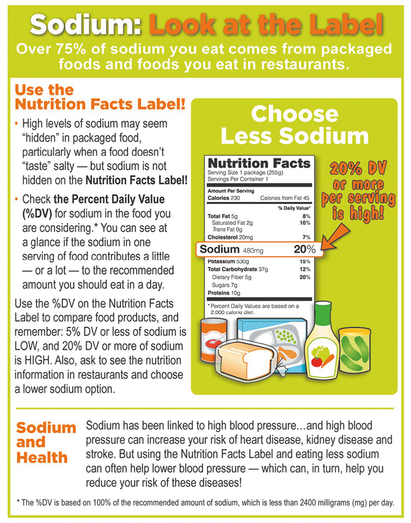 Folheto com as seguintes informações textuais escritas em inglês. Sodium: Look at the Label. Over 75 por cento of sodium you eat comes from packaged foods and foods you eat in restaurants. Use the Nutrition Facts Label! High levels of sodium may seem: hidden in packaged food, particularly when a food doesn’t: taste, salty - but sodium is not hidden on the Nutrition Facts Label! Check the Percent Daily Value (porcentagem barra D V) for sodium in the food you are considering. Asterisco. You can see at a glance if the sodium in one serving of food contributes a little - or a lot - to the recommended amount you should eat in a day. Use the porcentagem D V on the Nutrition Facts Label to compare food products, and remember: 5 por cento D V or less of sodium is LOW, and 20 por cento D V or more of sodium is HIGH. Also, ask to see the nutrition information in restaurants and choose a lower sodium option. Sodium and Health. Sodium has been linked to high blood pressure...and high blood pressure can increase your risk of heart disease, kidney disease and stroke. But using the Nutrition Facts Label and eating less sodium can often help lower high blood pressure - which can, in turn, help you reduce your risk of these diseases! Na parte inferior, há um asterisco e o texto: The porcentagem D V is based on 100 por cento of the recommended amount of sodium, which is less than 2400 milligrams (m g) per day. Em destaque, à direita está escrito: choose Less Sodium, e há uma ilustração de um rótulo nutricional com a informação do sódio destacado: Sodium 480 miligramas, 20 por cento. Há uma seta saindo dessa informação e indicando: 20 por cento D V or more per serving is high! Logo abaixo, há várias ilustrações de alimentos embalados, como caixa de suco, uma garrafa de molho e pão.