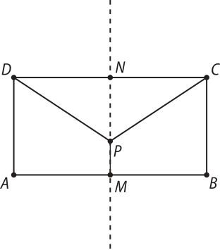 Imagem de um retângulo A B C D com uma mediatriz M N, sendo M pertencente ao lado A B e N pertencente ao lado C D. Sobre o segmento M N, há um ponto P que determina os segmentos P D e P C, formando os triângulos retângulos D P N e C P N.