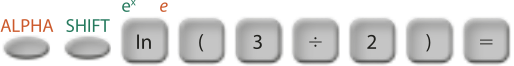 alpha; shift; l n (shift aciona e elevado a x, e alpha aciona e); abre parênteses; 3; divisão; 2; fecha parênteses; igual