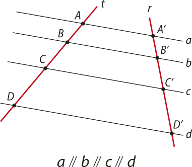 Imagem das retas paralelas a, b, c e d, intersectadas pelas transversais t e r, determinando os segmentos correspondentes entre os pares: A B e A linha B linha; B C e B linha C linha; C D e C linha D linha; A C e A linha C linha; A D e A linha D linha; B D e B linha D linha.