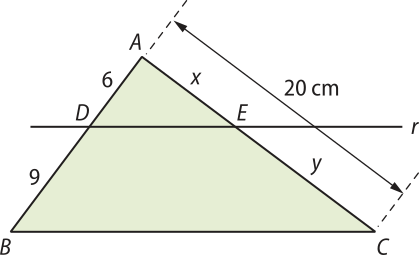 Imagem de um triângulo A B C, cujo lado A C mede 20 centímetros. Um reta horizontal r, paralela ao lado B C, intersecta o lado A B em um ponto D e o lado A C em um ponto E. Temos as seguintes medidas: A D igual a 6; D B igual a 9; A E igual a x; E C igual a y.