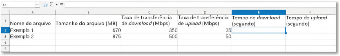 Imagem anterior. Agora, temos as seguintes informações nas células: A2: Exemplo 1; A3: Exemplo 2; B2: 670; B3: 875; C2: 350; C3: 500; D2: 35; D3: 50.