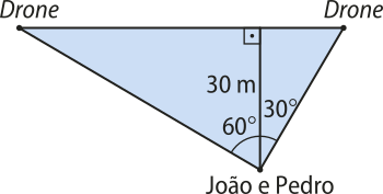 Esquema. Temos um triângulo retângulo com uma altura igual a 30 metros relativa à hipotenusa. A altura forma dois triângulos retângulos e divide o ângulo reto em ângulos de 30 graus e 60 graus. O cateto adjacente a esses ângulos mede 30 metros. Nos vértices superiores estão posicionados os drones, e no vértice inferior encontram-se João e Pedro.