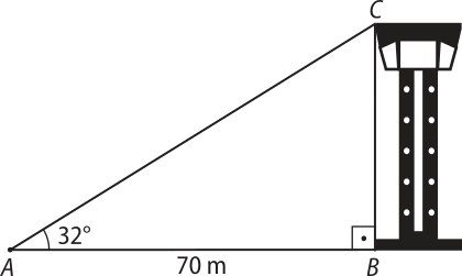 Esquema. Temos um triângulo retângulo com ângulos Â igual a 32 graus e B igual a 90 graus nos vértices inferiores. O cateto oposto ao ângulo de 32 graus é B C e representa a altura da torre. O cateto adjacente é A B e mede 70 metros.