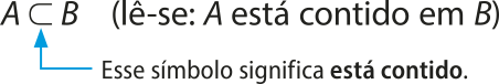 A símbolo contido B (Lê-se: A está contido em B). Esse símbolo significa está contido.