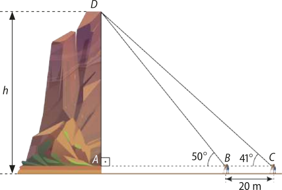 Esquema. À esquerda temos a ilustração de um barranco de altura A D igual a h, e à direita um teodolito apoiado em um tripé, posicionado nos pontos B e C, a uma distância de 20 metros um do outro. Esses pontos determinam dois triângulos retângulos: A B D, com ângulo de 50 graus no vértice B; A C D, com ângulo de 41 graus no vértice C.