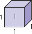 Imagem do cubo descrito anteriormente, com arestas de medida 1 e volume igual a 1.